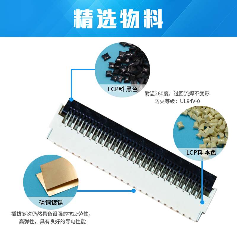 FPC连接器 0.3mm 间距 0.9H 前插后掀 镀金 9P~51P