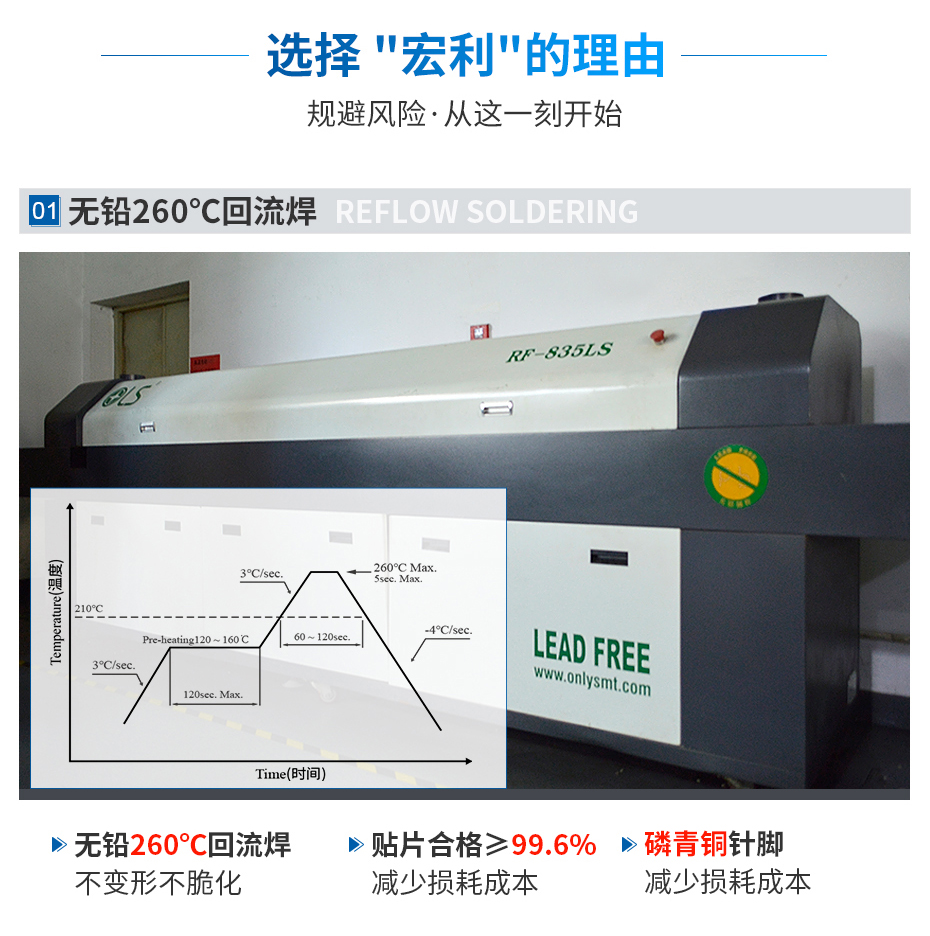 HY2.0间距立贴带扣连接器,宏利连接器,耐260度回流焊 HY2.0间距立贴带扣连接器,宏利连接器,耐260度回流焊