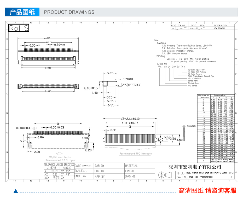 0.5间距翻盖带耳卡扣式fpc连接器 H2.0厚,宏利连接器,规格书封装