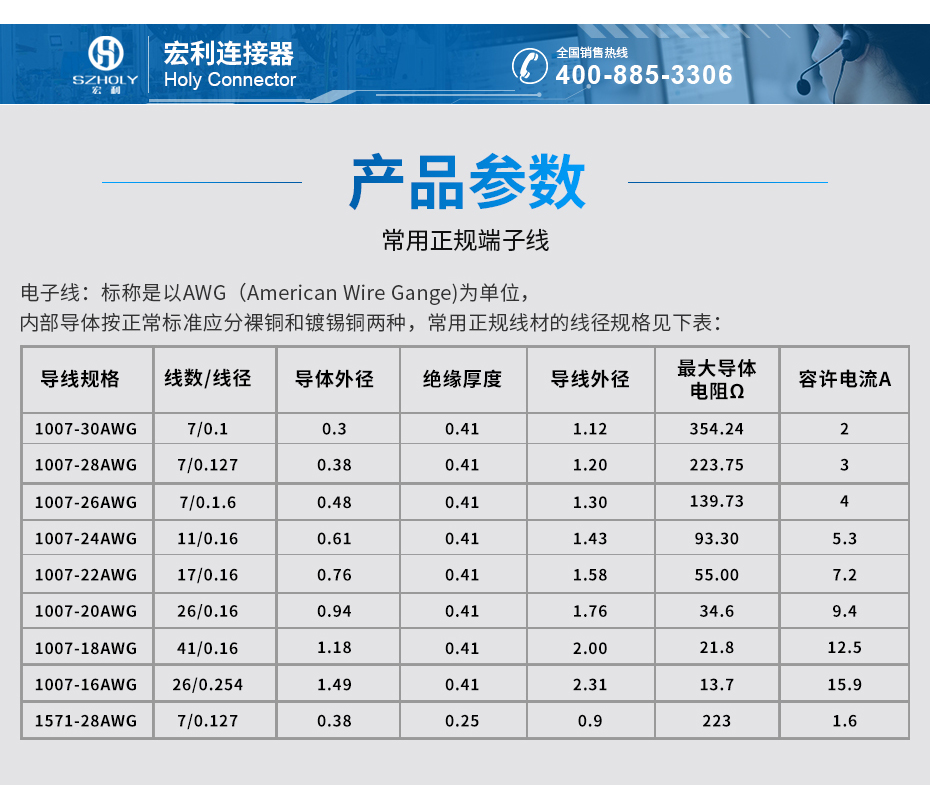 ZH1.5间距双头端子线反向,宏利,参数