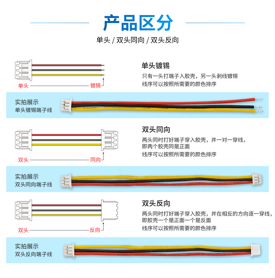 PH2.0间距双头端子线同向,宏利,产品区别