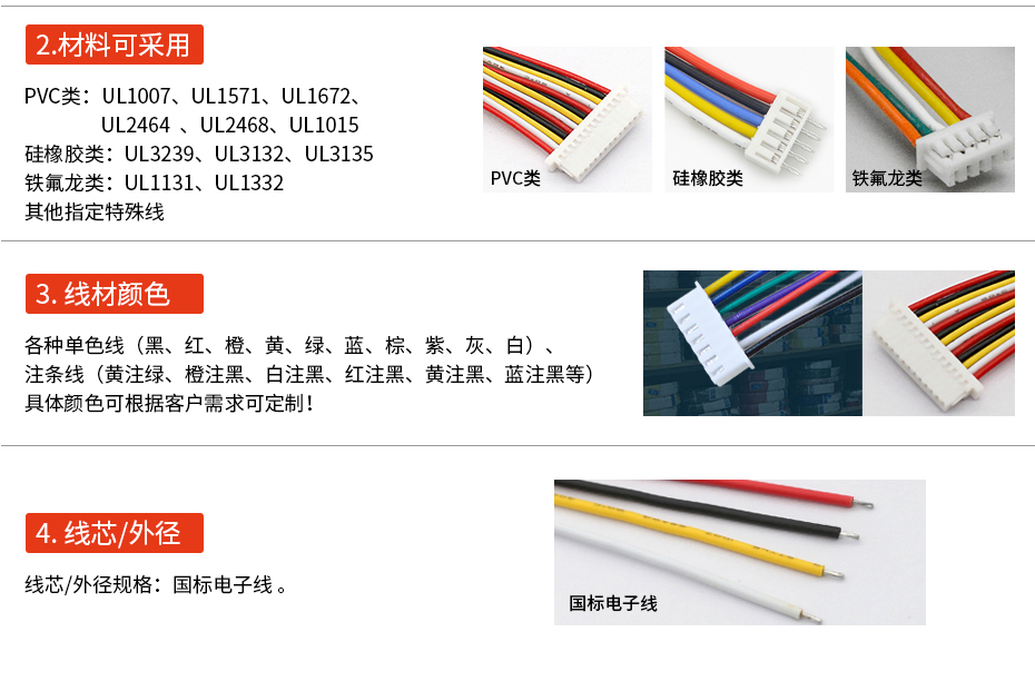 加工定制端子线,宏利