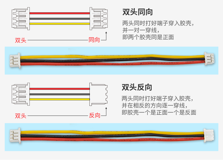 加工定制端子线,宏利