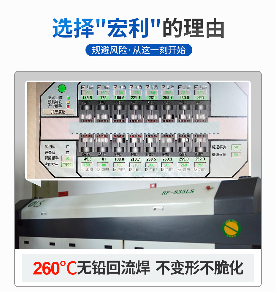 后翻盖fpc连接器0.5mm间距 H2.0高 后翻盖fpc连接器0.5mm间距 H2.0高