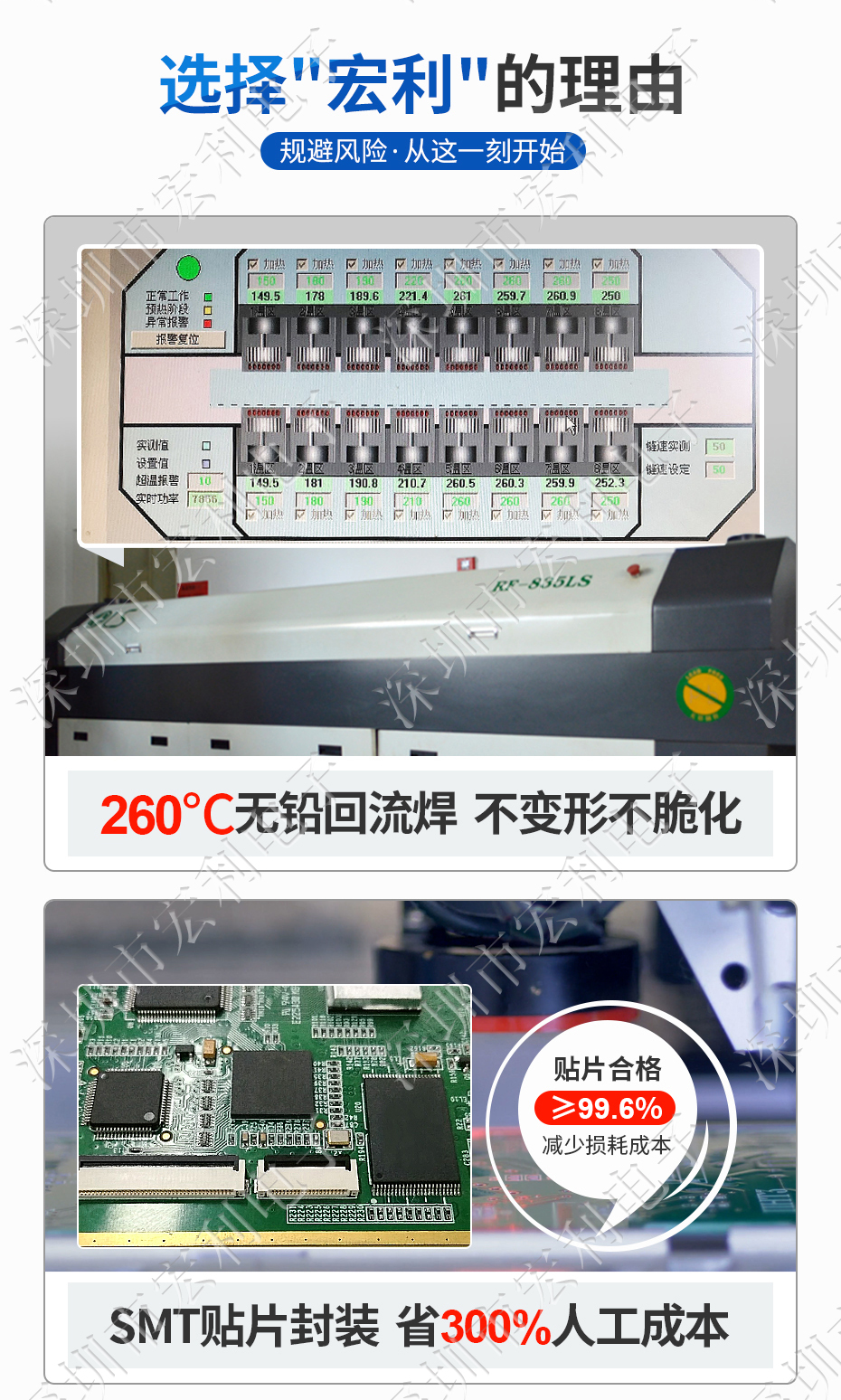 卧贴0.5mm间距 连接器 接插件 焊板式平贴无锁插座30P 塑胶厚H1.5