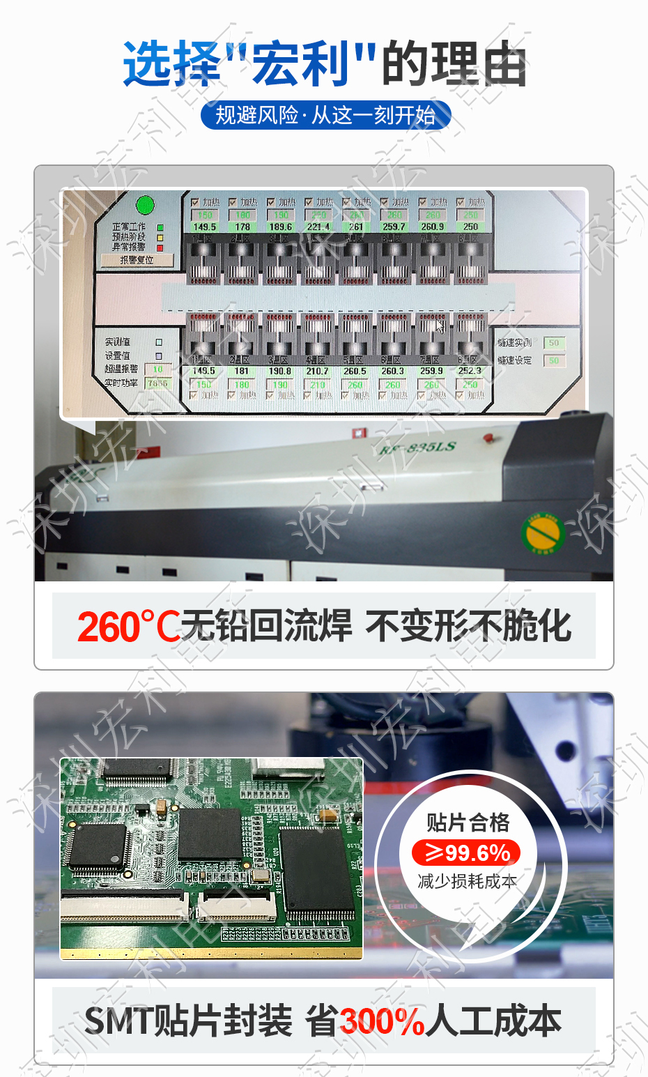 0.5mm-4P立贴带锁交叉错正位 FFC/FPC扁平软排线插座 电缆连接器