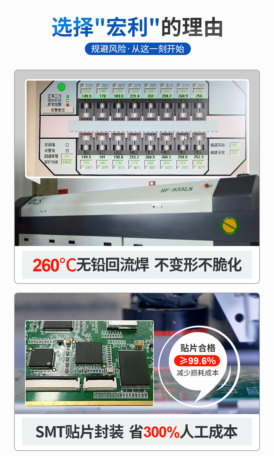 FPC插座 FFC软排线接插件间距1.0mm-22P 单面接立贴错位连接器