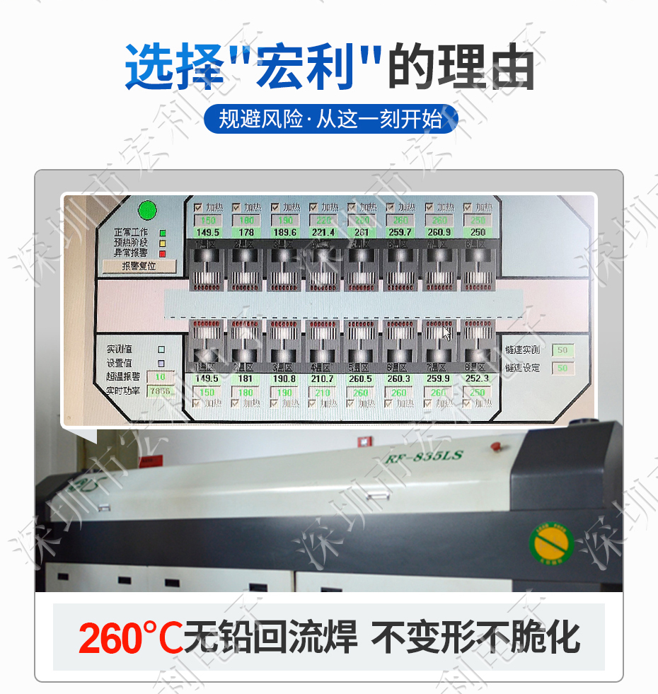 0.3间距fpc连接器0.3mmH1.0镀金扁平连接器13P/15P/21P/23P/25P/31P/33P 0.3间距fpc连接器0.3mmH1.0镀金扁平连接器13P/15P/21P/23P/25P/31P/33P